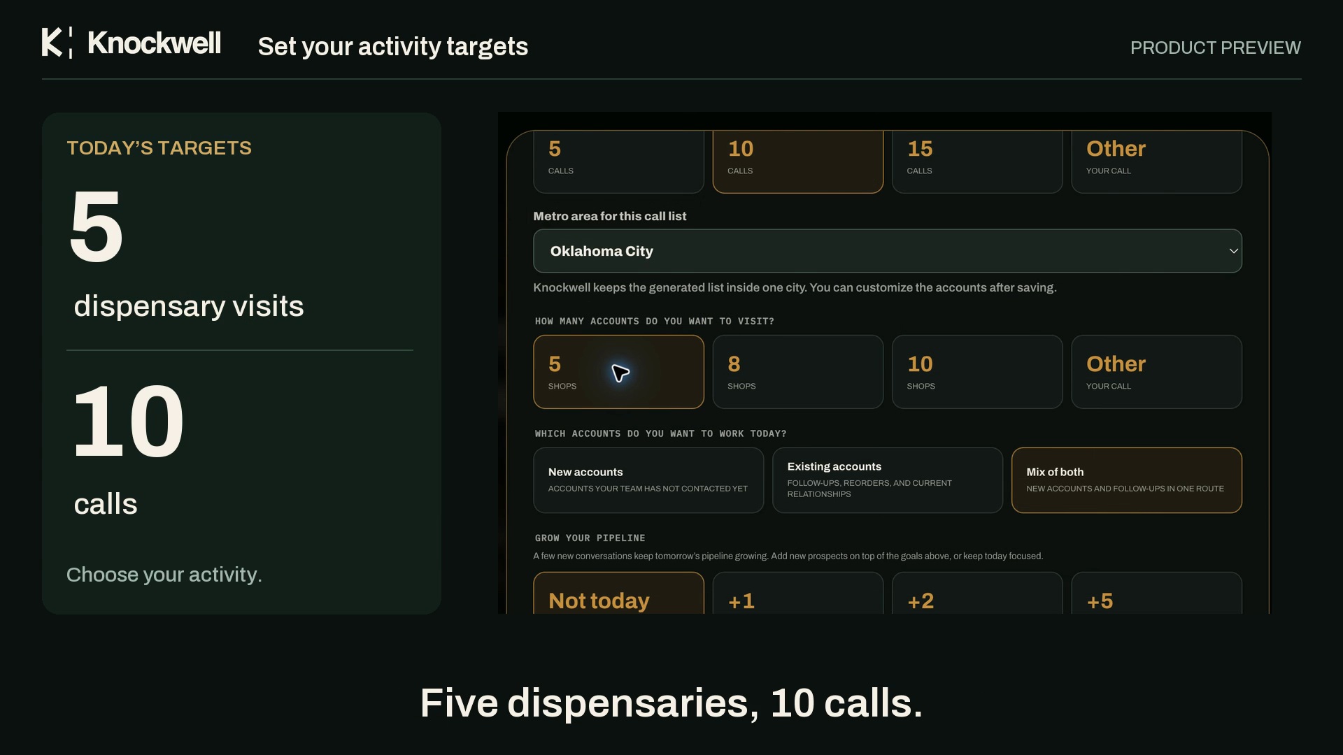 Synthetic Knockwell preview: today's targets, 5 dispensary visits and 10 calls